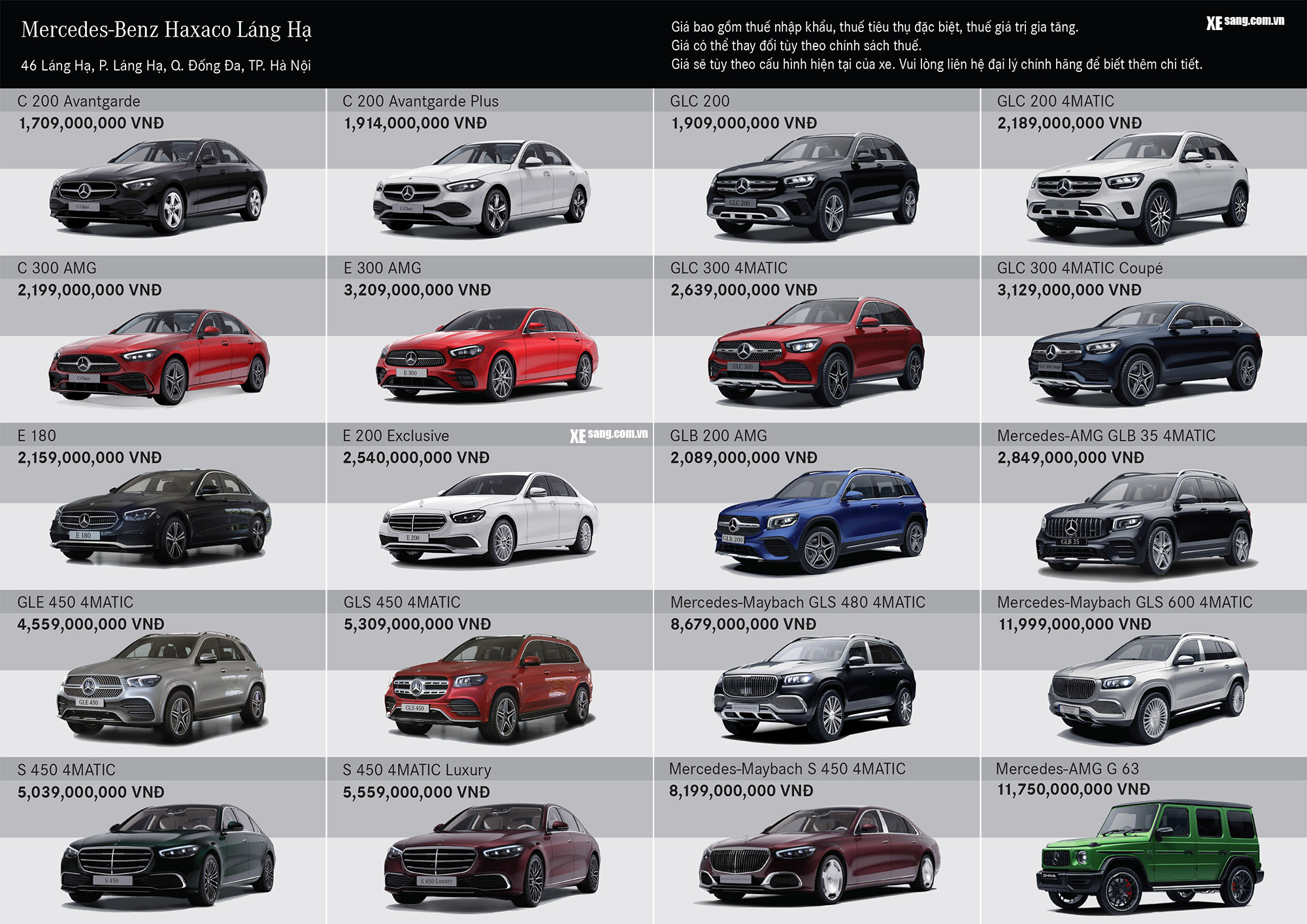 Các dòng xe Mercedes và bảng giá niêm yết xe Mercedes-Benz tại Việt Nam